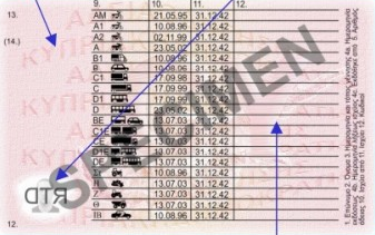 CYPRUS DRIVING LICENCE